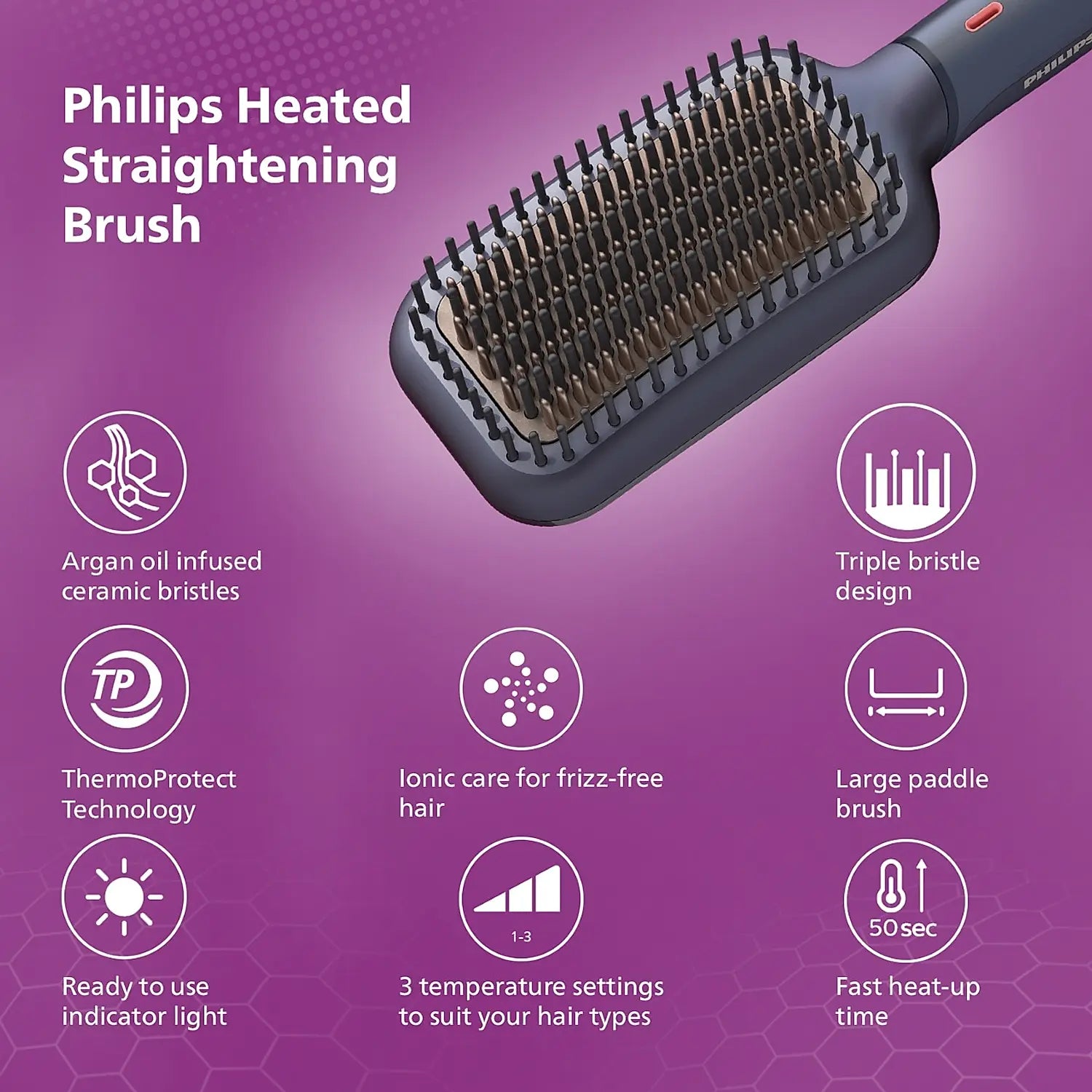 Hair Straightening Brush Philips ThermoProtect Technology | Naturally Straight Hair in Just 5 mins | BHH885/10