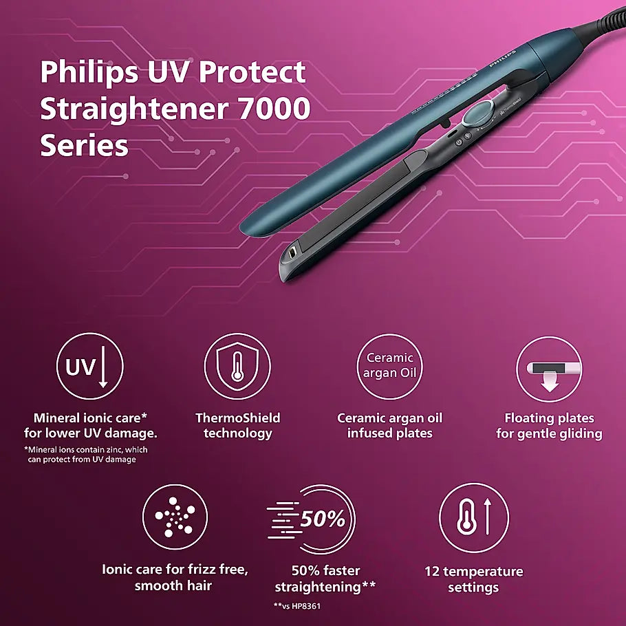 Hair Straightener Philips BHS732/00