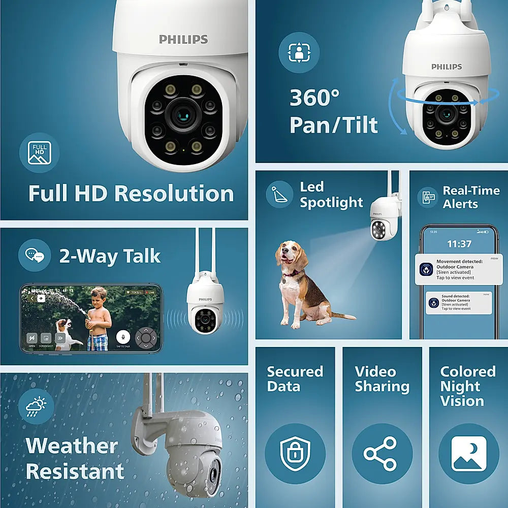 Camera Philips Smart 360° Wifi Outdoor Security Camera (HSP3800)