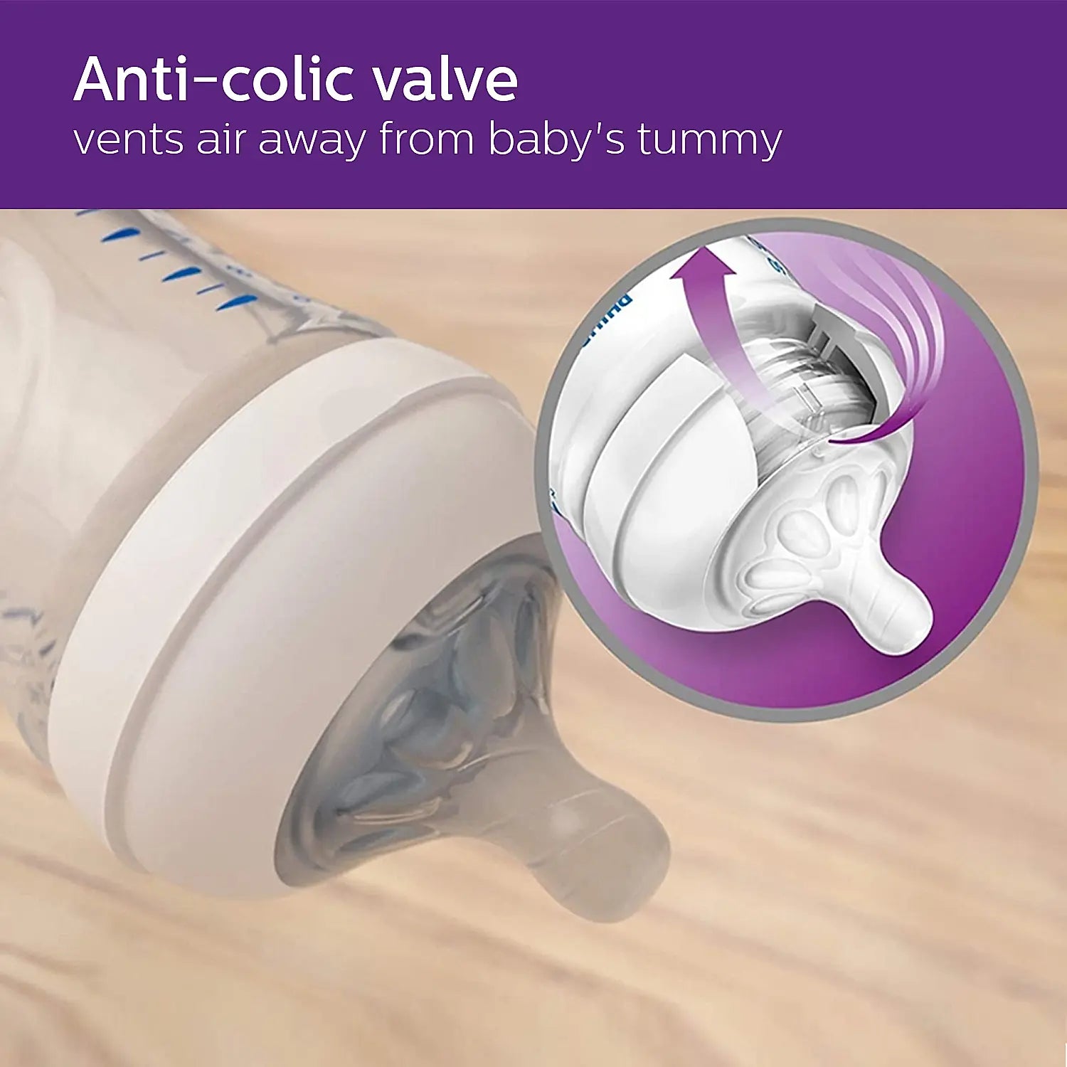 Avent Natural Bottle | Ideal for 0 Month+ | New Born Flow | BPA Free | 125ml Pack of 2 | SCF030/20