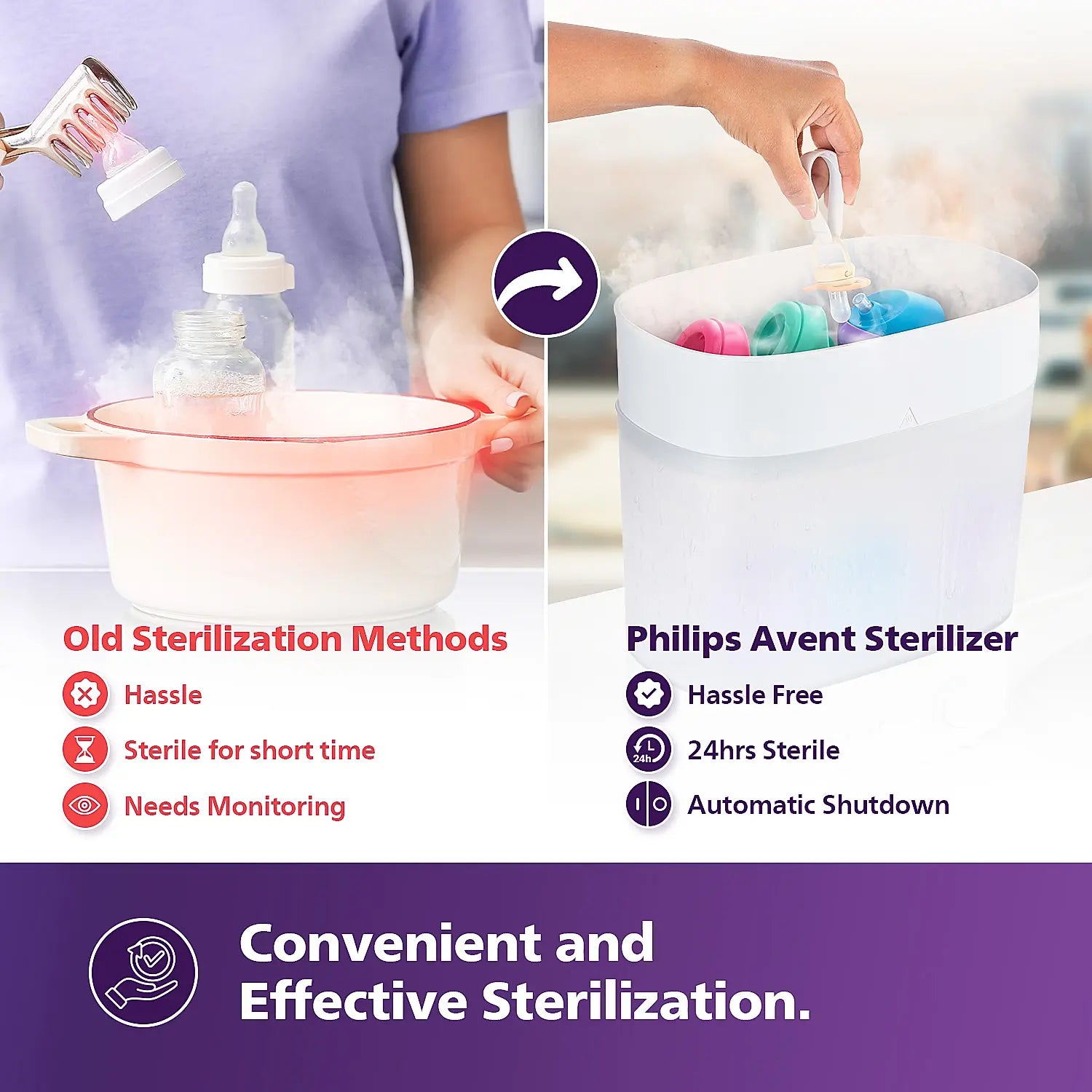 Avent Bottle Sterilizer | Kills 99% Germs & Bacteria | 10 Mins Cycle | 6 Bottle Capacity | SCF291/00