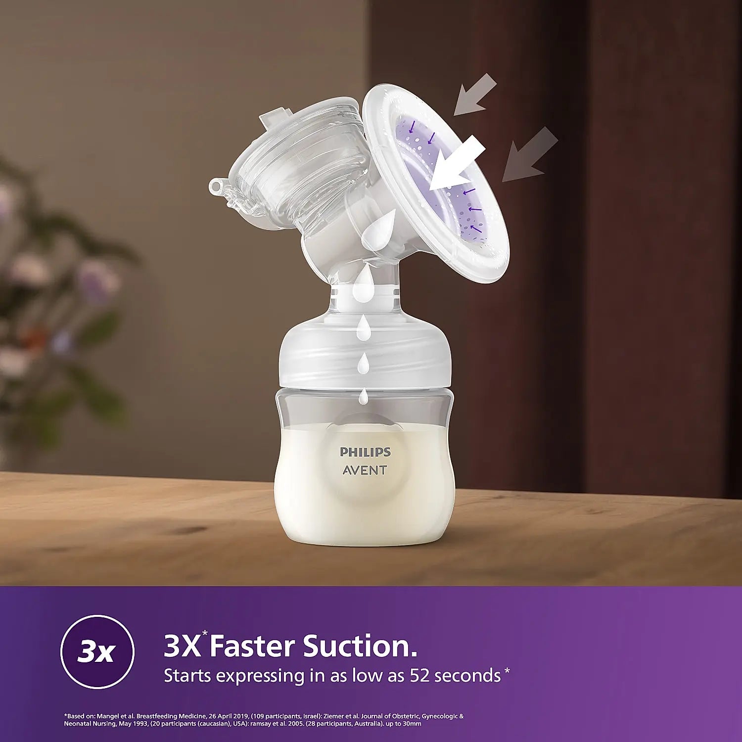 Avent Electric Single Breast Pump | Natural Motion Technology | Adaptable to 99.9% Nipple sizes | SCF395/11