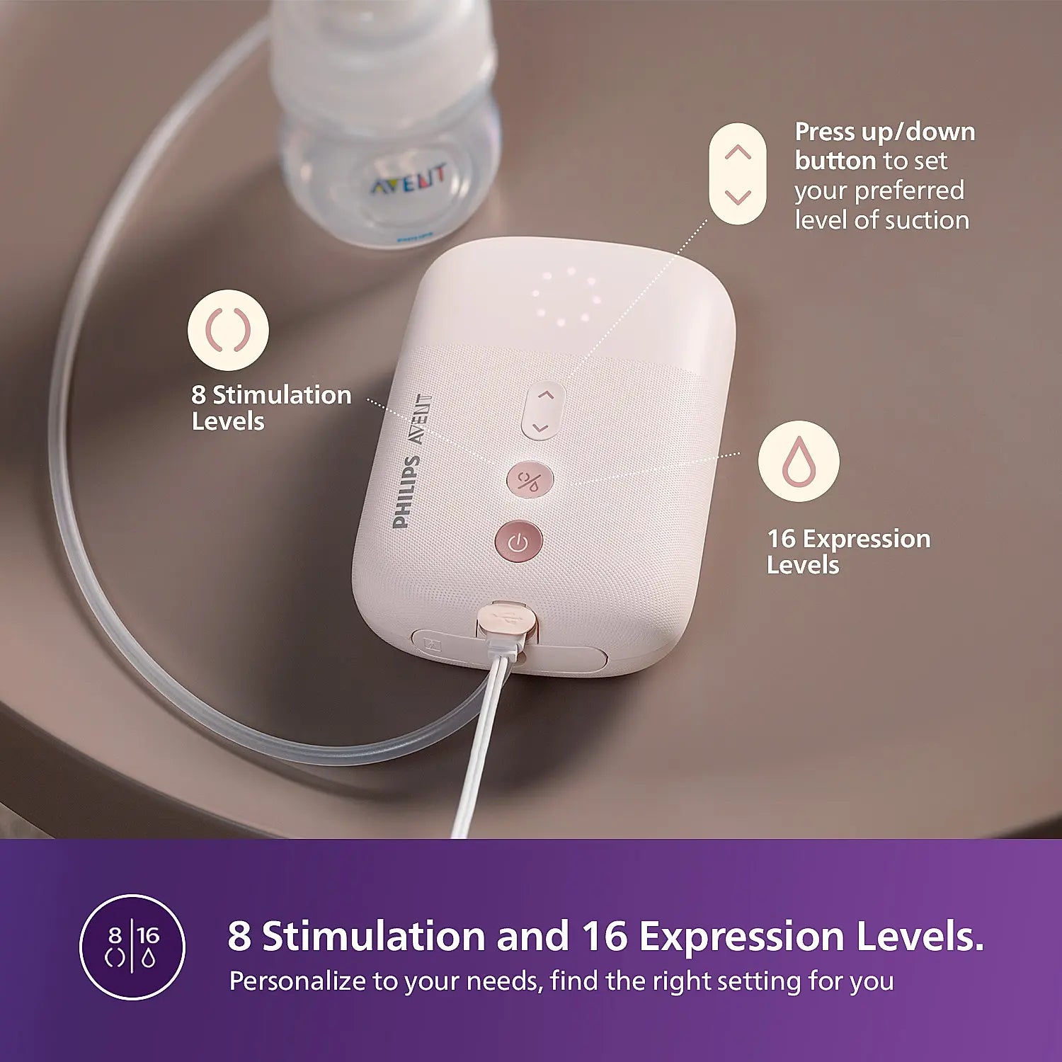 Avent Electric Single Breast Pump | Natural Motion Technology | Adaptable to 99.9% Nipple sizes | SCF395/11